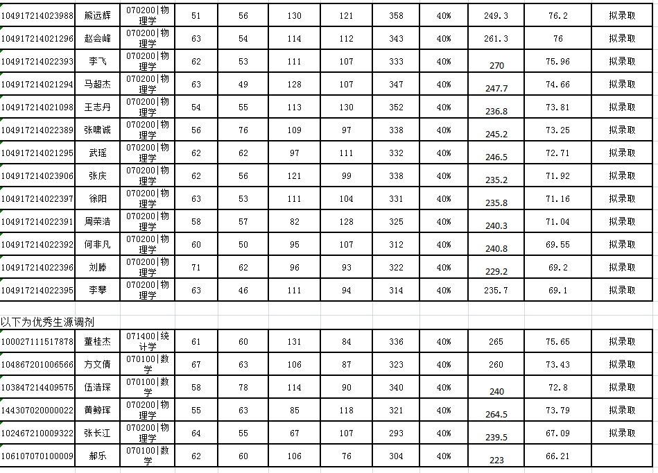 澳门彩票有限公司