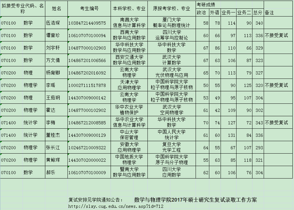 澳门彩票有限公司