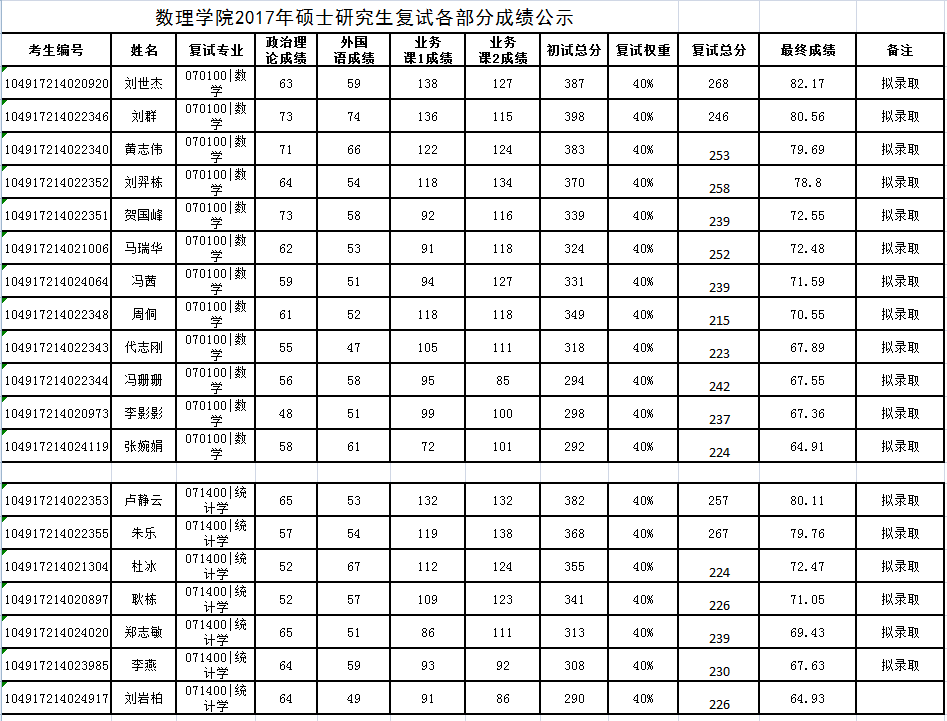 澳门彩票有限公司